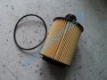 olejový filter na fiat, alfa, opel, S11-3087